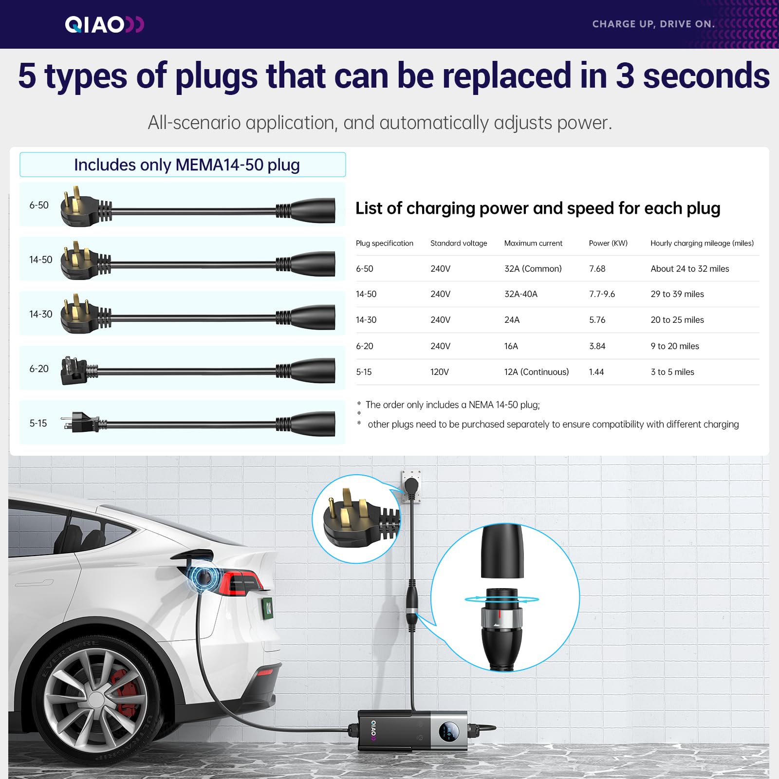 Chargeur de véhicule électriqu - Ev Charger Adapter avis et prix