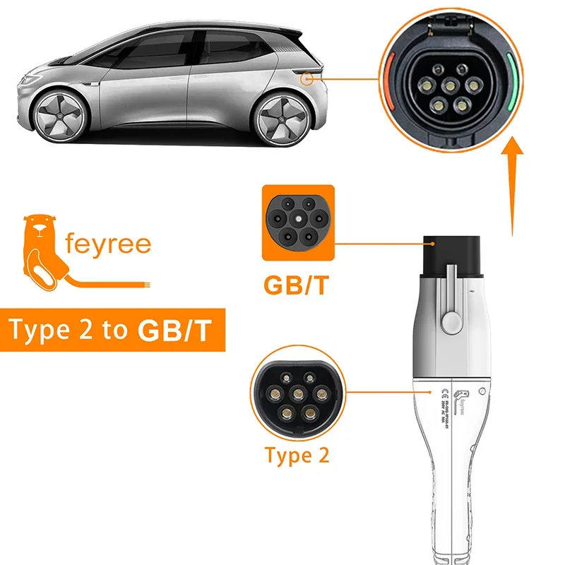 Adaptateur de chargeur Fey123  - Ev Charger Adapter avis et prix