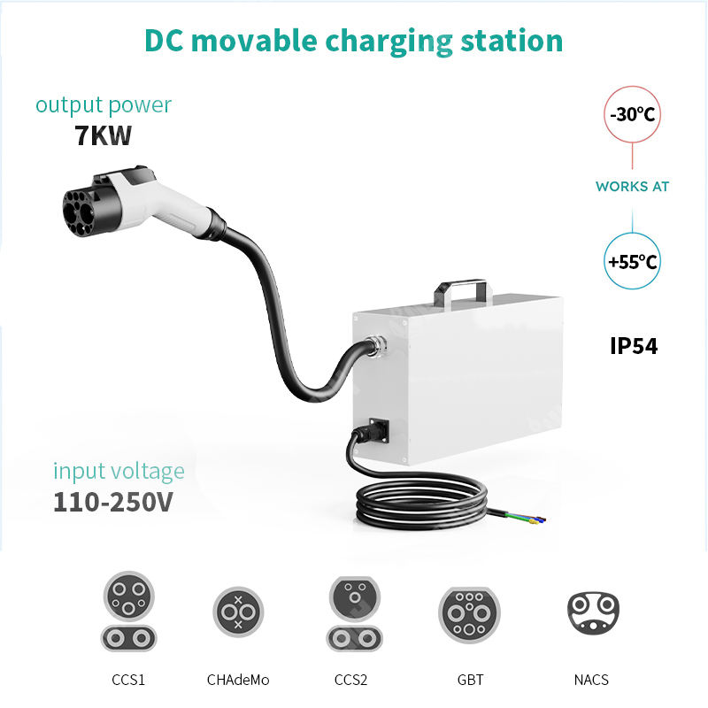 Nouveau système de recharge de - Ev Charger avis et prix