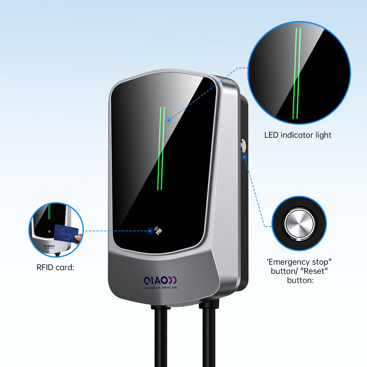 Chargeur de voiture électrique - Home Ev Charger avis et prix